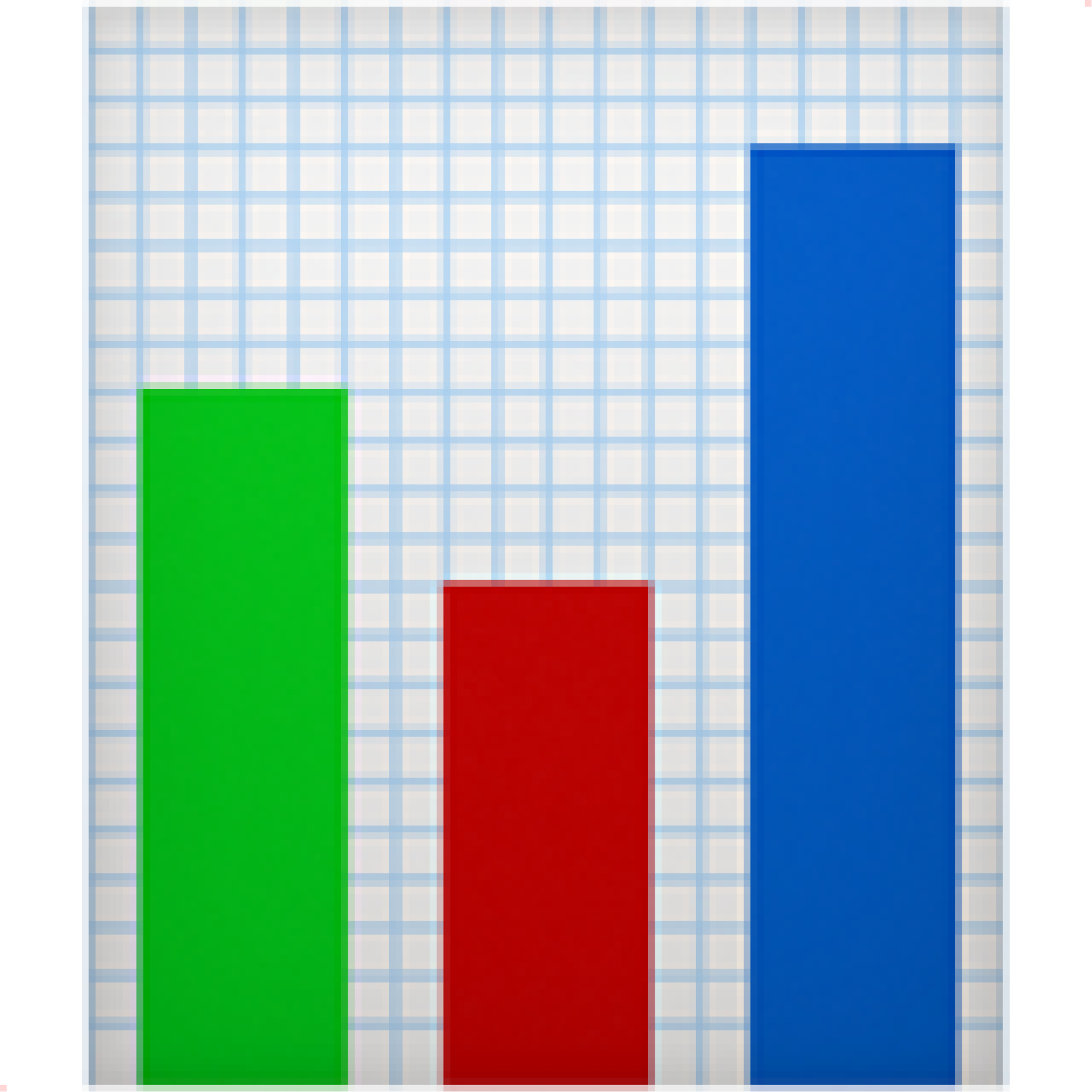 Operational Efficiency